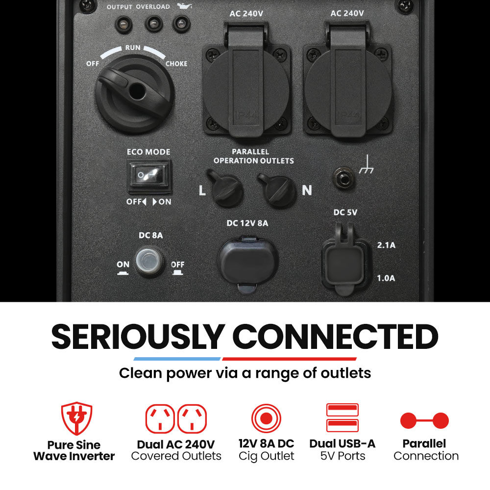Batteries & Generators: GENPOWER 2.3kW Peak 1.8kW Inverter Generator, 2x15A, 12V, USB, Portable, Petrol, Camping, Home Backup
