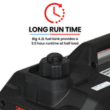 Batteries & Generators: GENPOWER 2.3kW Peak 1.8kW Inverter Generator, 2x15A, 12V, USB, Portable, Petrol, Camping, Home Backup