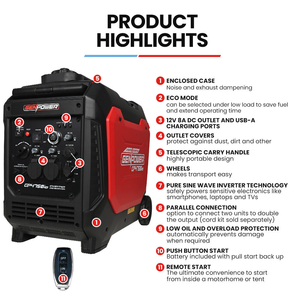 Batteries & Generators: GENPOWER 4.7kW Peak 3.8kW Inverter Generator, Push Button & Remote Start, Portable w/ Wheels, Camping, Backup, Mobile A/C