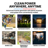 Batteries & Generators: GENPOWER 4.7kW Peak 3.8kW Inverter Generator, Push Button & Remote Start, Portable w/ Wheels, Camping, Backup, Mobile A/C