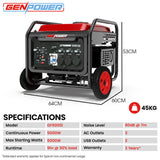 Batteries & Generators: GENPOWER 6kW Peak 5kW Open Frame Inverter Generator, 3x15A, 15L Tank, Wheels, RCD, Portable, Backup