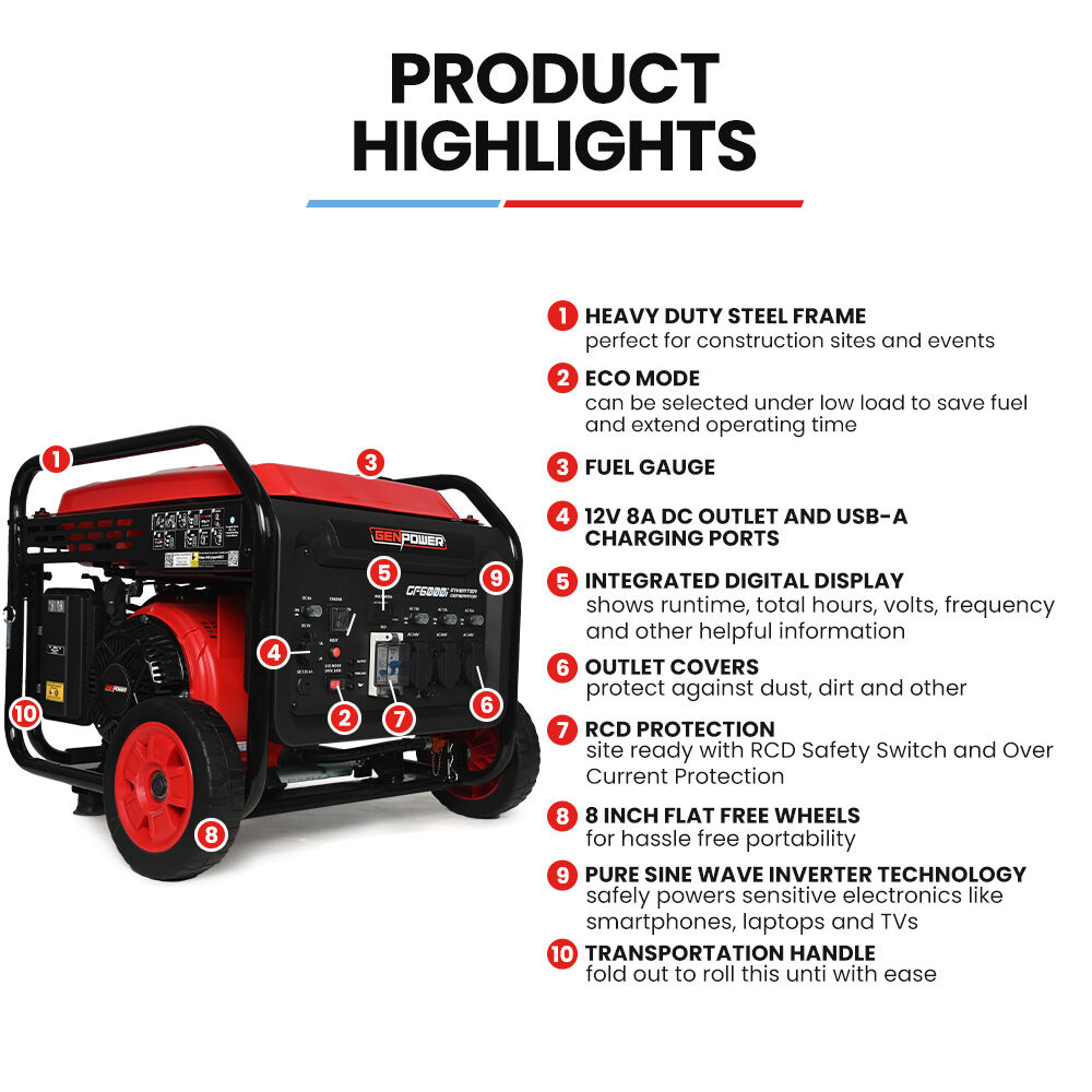 Batteries & Generators: GENPOWER 6kW Peak 5kW Open Frame Inverter Generator, 3x15A, 15L Tank, Wheels, RCD, Portable, Backup