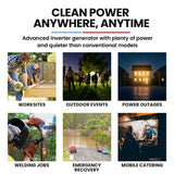 Batteries & Generators: GENPOWER 6kW Peak 5kW Open Frame Inverter Generator, 3x15A, 15L Tank, Wheels, RCD, Portable, Backup