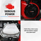 Batteries & Generators: GENPOWER 6kW Peak 5kW Open Frame Inverter Generator, 3x15A, 15L Tank, Wheels, RCD, Portable, Backup