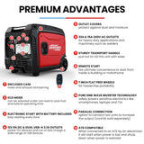 Batteries & Generators: GENPOWER 6.2kW Peak 6.0kW Inverter Generator, Push Button & Remote Start, 15L Tank, Portable w/ Wheels, Camping, Backup
