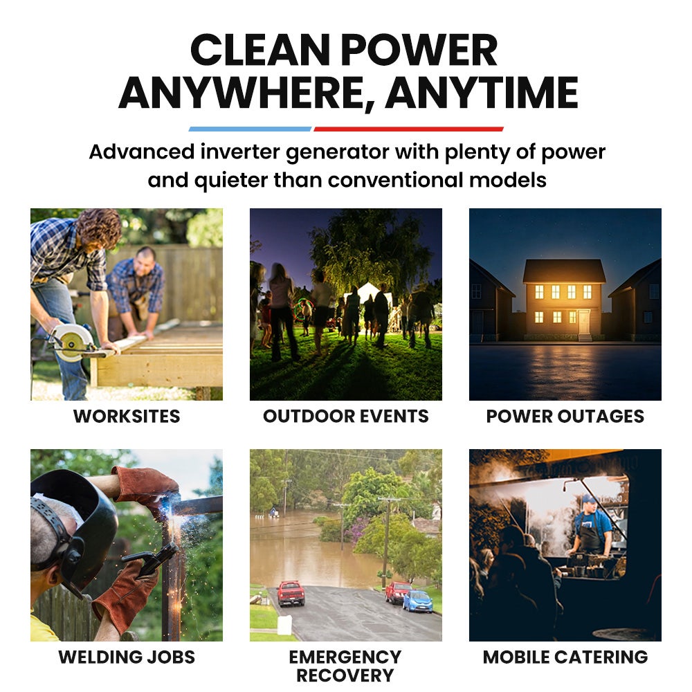 Batteries & Generators: GENPOWER 6.2kW Peak 6.0kW Inverter Generator, Push Button & Remote Start, 15L Tank, Portable w/ Wheels, Camping, Backup