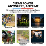 Batteries & Generators: GENPOWER 6.2kW Peak 6.0kW Inverter Generator, Push Button & Remote Start, 15L Tank, Portable w/ Wheels, Camping, Backup