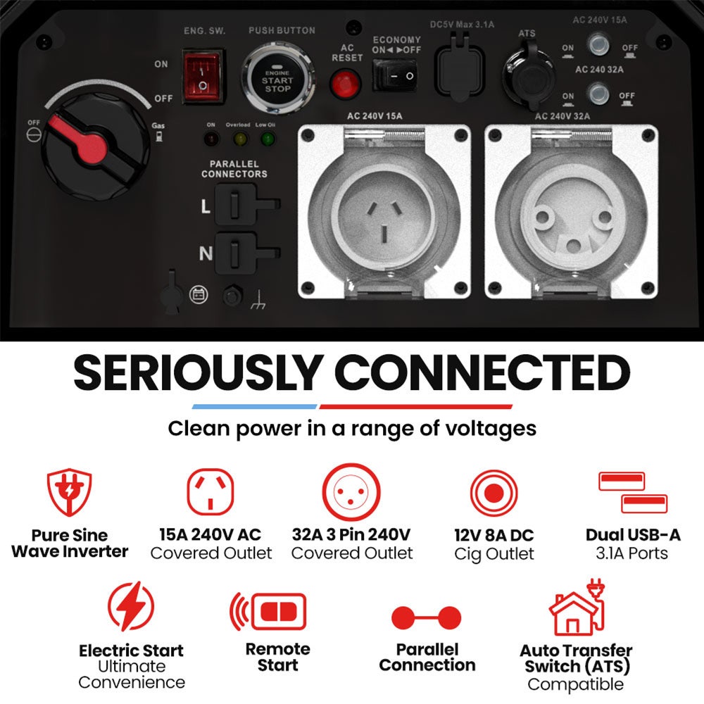Batteries & Generators: GENPOWER 6.2kW Peak 6.0kW Inverter Generator, Push Button & Remote Start, 15L Tank, Portable w/ Wheels, Camping, Backup