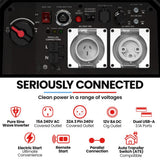 Batteries & Generators: GENPOWER 6.2kW Peak 6.0kW Inverter Generator, Push Button & Remote Start, 15L Tank, Portable w/ Wheels, Camping, Backup