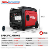 Batteries & Generators: GENPOWER 6.2kW Peak 6.0kW Inverter Generator, Push Button & Remote Start, 15L Tank, Portable w/ Wheels, Camping, Backup