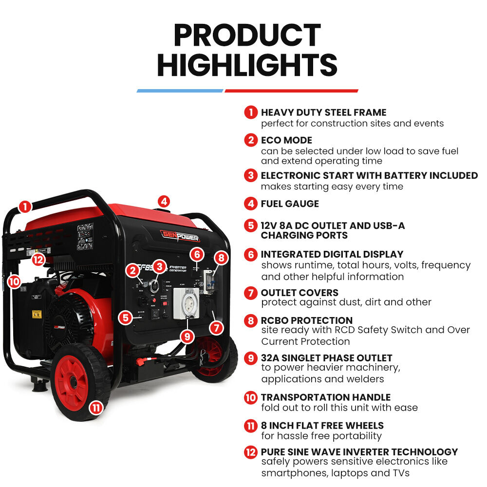Batteries & Generators: GENPOWER 8.5kW Peak 7.2kw Open Frame Inverter Generator, Push-Button Start, 2x15A, 1x32A, 20L Tank, Wheels, RCD, Portable, Backup