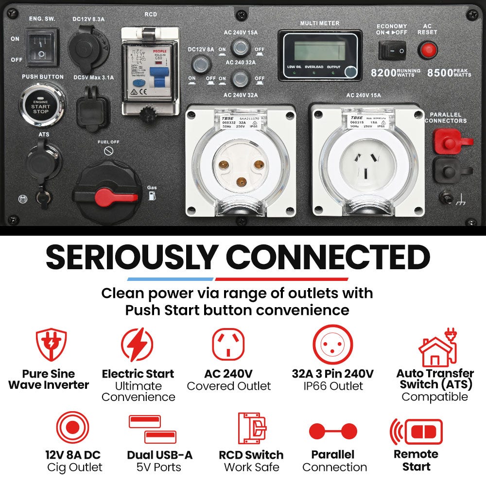 Batteries & Generators: GENPOWER 8.5kW Peak 8.2kW Inverter Generator, Push Button & Remote Start, ATS Compatible, RCD, Portable w/ Wheels, 27L Fuel Tank, Grid Power Home Backup