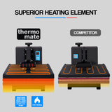 THERMOMATE Large Heat Press Machine Multipurpose sublimation printing 38x38cm 15 InchX15 Inch