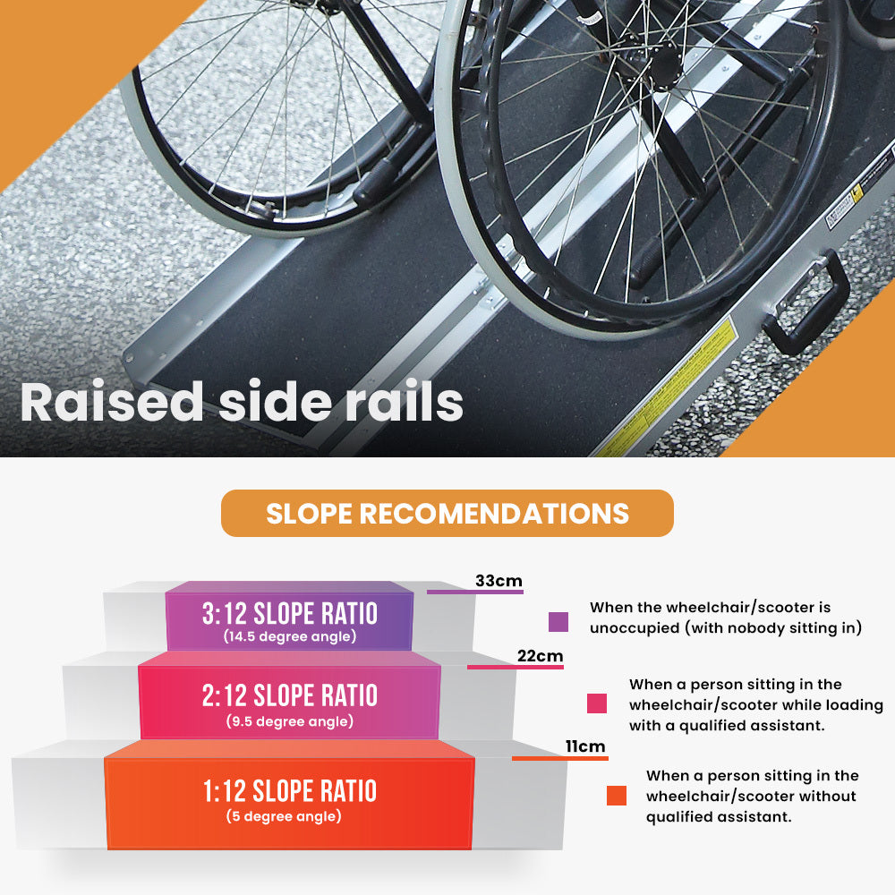 Mobility & Accessibility: EQUIPMED 182cm Portable Folding Aluminium Access Ramp, 272kg Rated, Black Ultra-Grip, for Wheelchair, Mobility Scooter