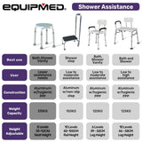 Mobility & Accessibility: Equipmed Shower Chair Bath Stool, with 360-degree Swivel Rotating Seat for Elderly, White/Blue