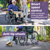 Mobility & Accessibility: EQUIPMED Power Electric Wheelchair, XL Wide Bariatric Chair Seat, Long Range, Airline Approved, Recline Adjustment, Lithium Battery, 22" Wheels, Headrest, Black