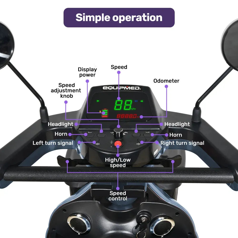 EQUIPMED ComfortCruise Large Mobility Scooter, 15km/h Top Speed, Up to 45km Range, Strong Climbing, 180kg Capacity, Blue