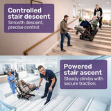 EQUIPMED Electric Stair Climbing Wheelchair, 169kg Load Capacity, 46 Steps/min, Aluminium Alloy, Foldable