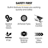 BAUMR-AG 40V Li-ion Powered 300KG / 300L Wheelbarrow, ATV Tow Bar, Deep V-tread Tyre, 2 Wheel Direct Drive