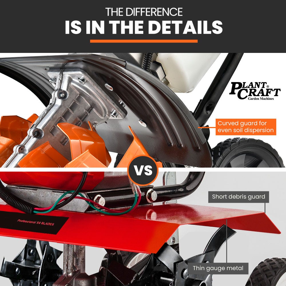 Outdoor Power Equipment: PLANTCRAFT 46CC Garden Cultivator Tiller Handheld 15" Inch Petrol 4-Stroke Titan 9