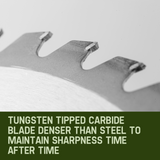 Outdoor Power Equipment: MTM Carbide Tipped 40 Tooth Brush Cutter Blade Whipper Snipper Brushcutter x2