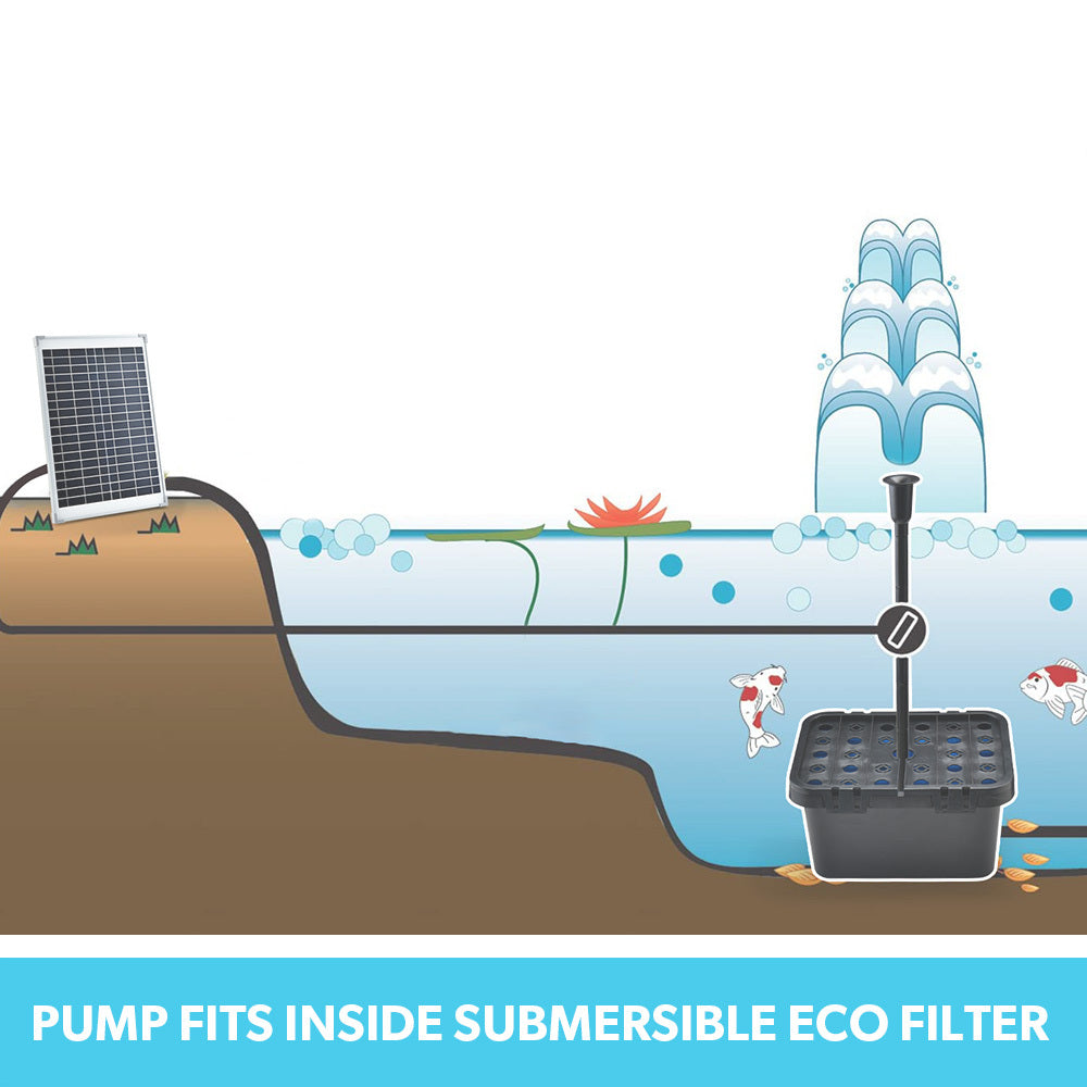 Fountains & Ponds: PROTEGE 10W Solar Powered Water Fountain Pump Pond Kit with Eco Filter Box