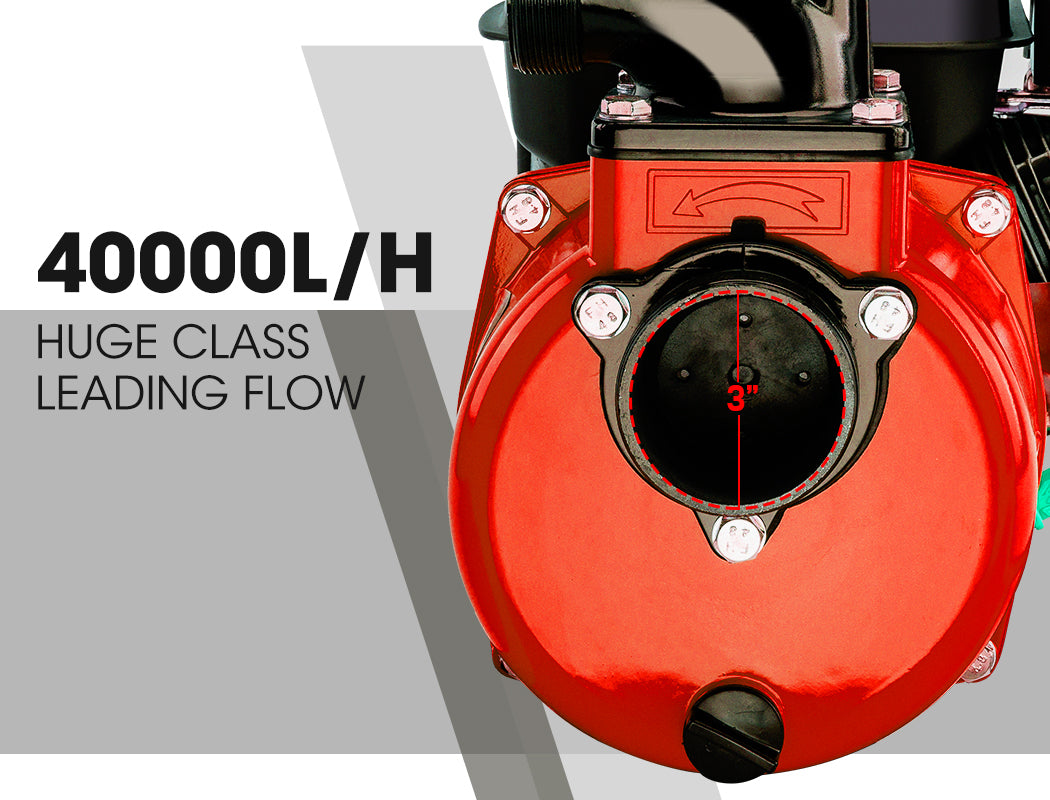 Irrigation Pumps: Warton 8HP 3 Petrol Water Transfer Pump High Pressure Fire Fighting Irrigation