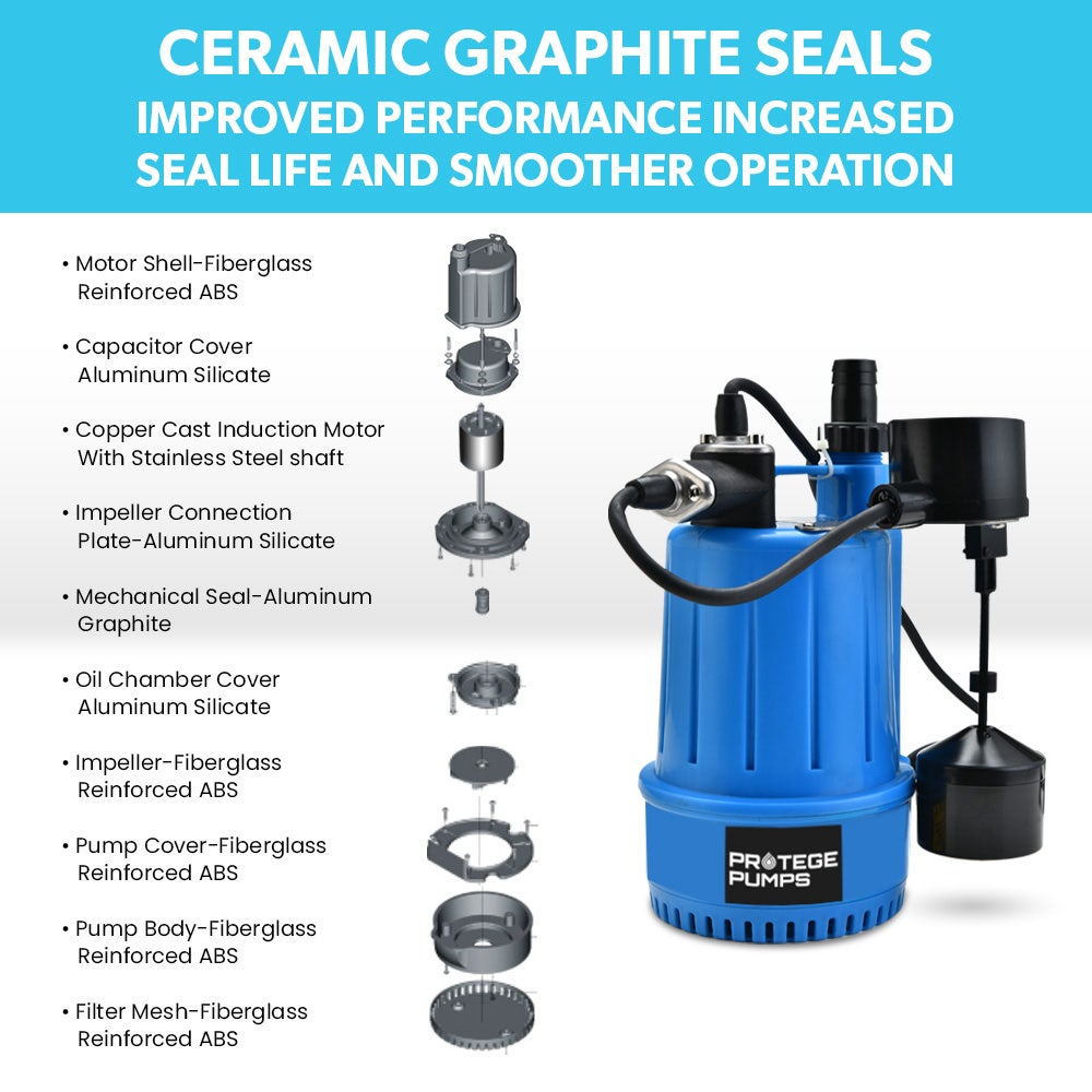 Sewage Pumps: PROTEGE Tight Access Clean/Grey Water Submersible Sump Pump, Vertical Float Switch