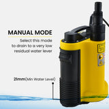 Sewage Pumps: PROTEGE Tight Access Dirty Water Submersible Sump Pump, Integrated Float Switch