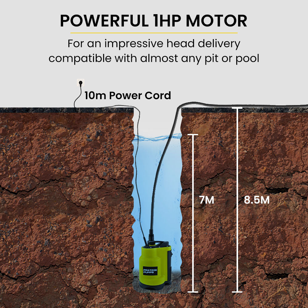 Sewage Pumps: PROTEGE Tight Access Dirty Water Submersible Sump Pump, Integrated Float Switch