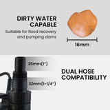Sewage Pumps: PROTEGE Tight Access Dirty Water Submersible Sump Pump, Integrated Float Switch