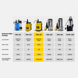 Sewage Pumps: PROTEGE Tight Access Dirty Water Submersible Sump Pump, Integrated Float Switch