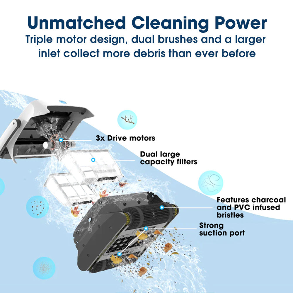 Pool Sweeps & Vacuums: WYBOT Grampus 800 Robotic Pool Cleaner, Automatic Vacuum with Quick Clean, Wall Climbing Capability, Powerful Triple Motors, Large Filter Baskets, Ideal for Large In-Ground Pools
