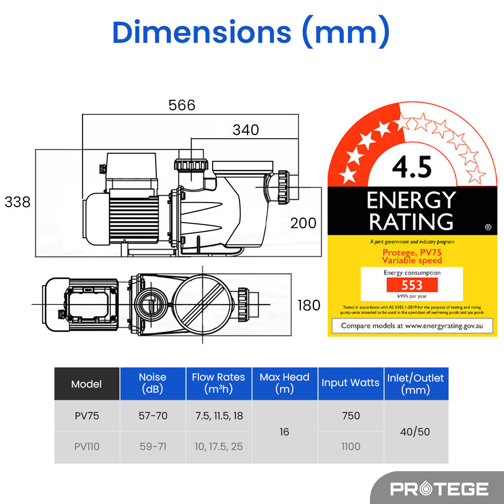Pool Pumps: PROTEGE Variable Speed Pump, 1.0HP, 3 Speeds, Quiet, Economical, for Swimming Pool and Spa