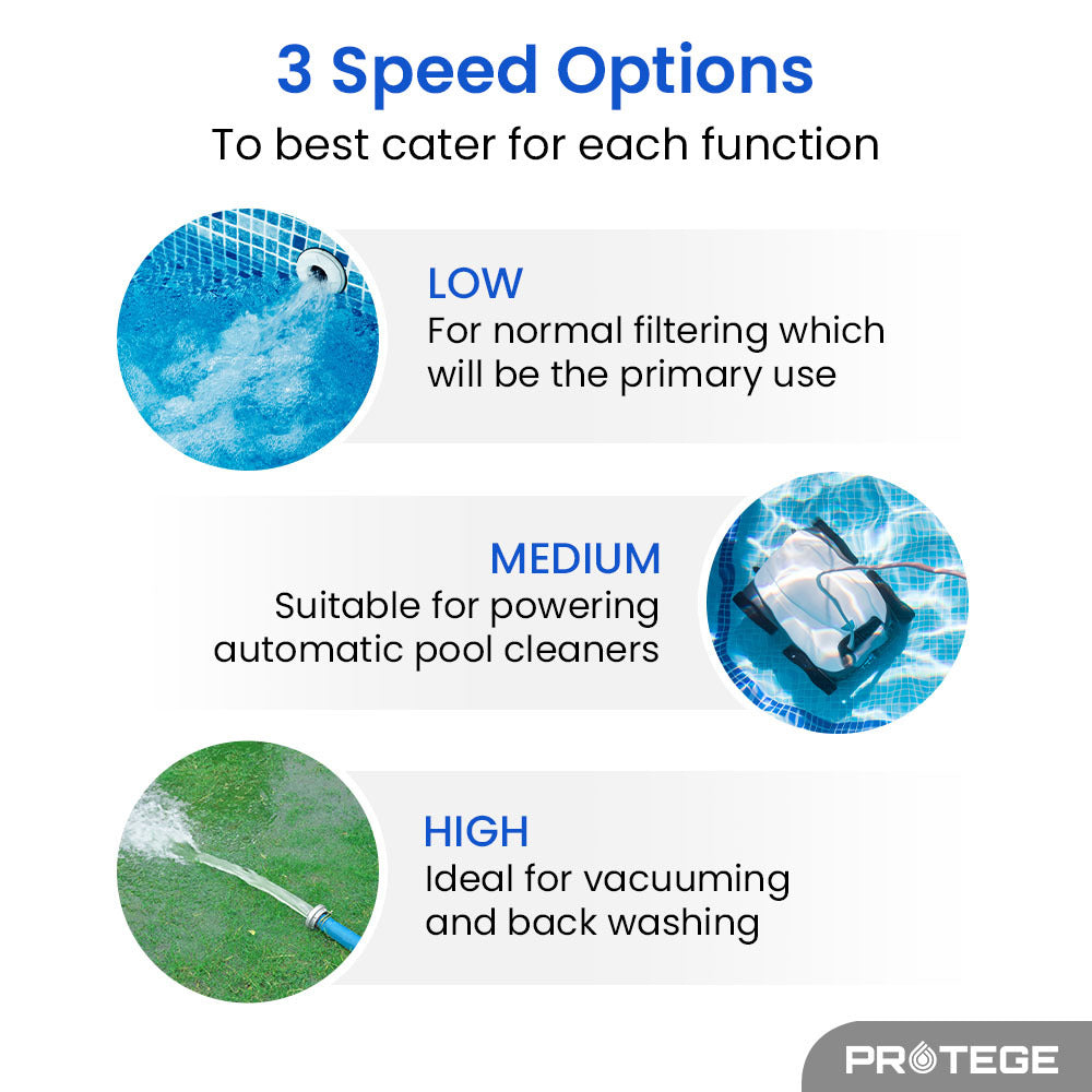 Pool Pumps: PROTEGE Variable Speed Pump, 1.0HP, 3 Speeds, Quiet, Economical, for Swimming Pool and Spa