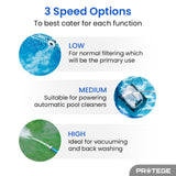 Pool Pumps: PROTEGE Variable Speed Pump, 1.0HP, 3 Speeds, Quiet, Economical, for Swimming Pool and Spa