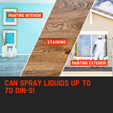 Painting Tools: UNIMAC 740W HVLP Electric Paint Sprayer Gun - DIY Spray Station Tool