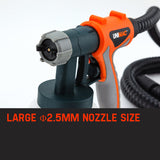 Painting Tools: UNIMAC 740W HVLP Electric Paint Sprayer Gun - DIY Spray Station Tool