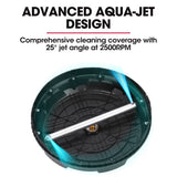 Outdoor Power Equipment: Jet-USA 15" Nylon Pressure Washer Surface Cleaner, 1/4" Fitting, For Concrete Driveway Patio Floor