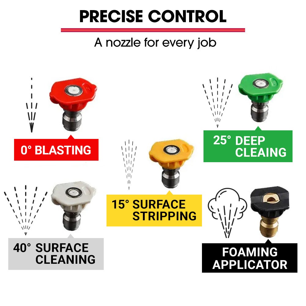 Outdoor Power Equipment: Jet-USA RX550 Electric High Pressure Washer 3500PSI Ultimate Pack, 5 Nozzles, Spin & Wheel Brush, Deck Cleaner, Turbo Head, Angled Lance, 30M Hose Reach