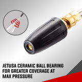 Outdoor Power Equipment: JET-USA 5000PSI Turbo Head Nozzle High Pressure Washer Water Cleaner 1/4 BSP