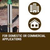 Irrigation Pumps: Protege 1.5HP Submersible Bore Water Pump Deep Well Irrigation Stainless Steel