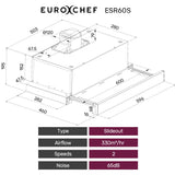 Exhaust Fans: EUROCHEF 60cm Slideout Stainless Steel Rangehood, Quiet 2-Speed, 3-Layer Dishwashable Filters, Halogen Lights ESR60S