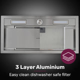 Exhaust Fans: EUROCHEF 60cm Undermount Rangehood Stainless Steel, Quiet 3-Speed, 3-Layer Dishwashable Filter, LED Lights EUR60S