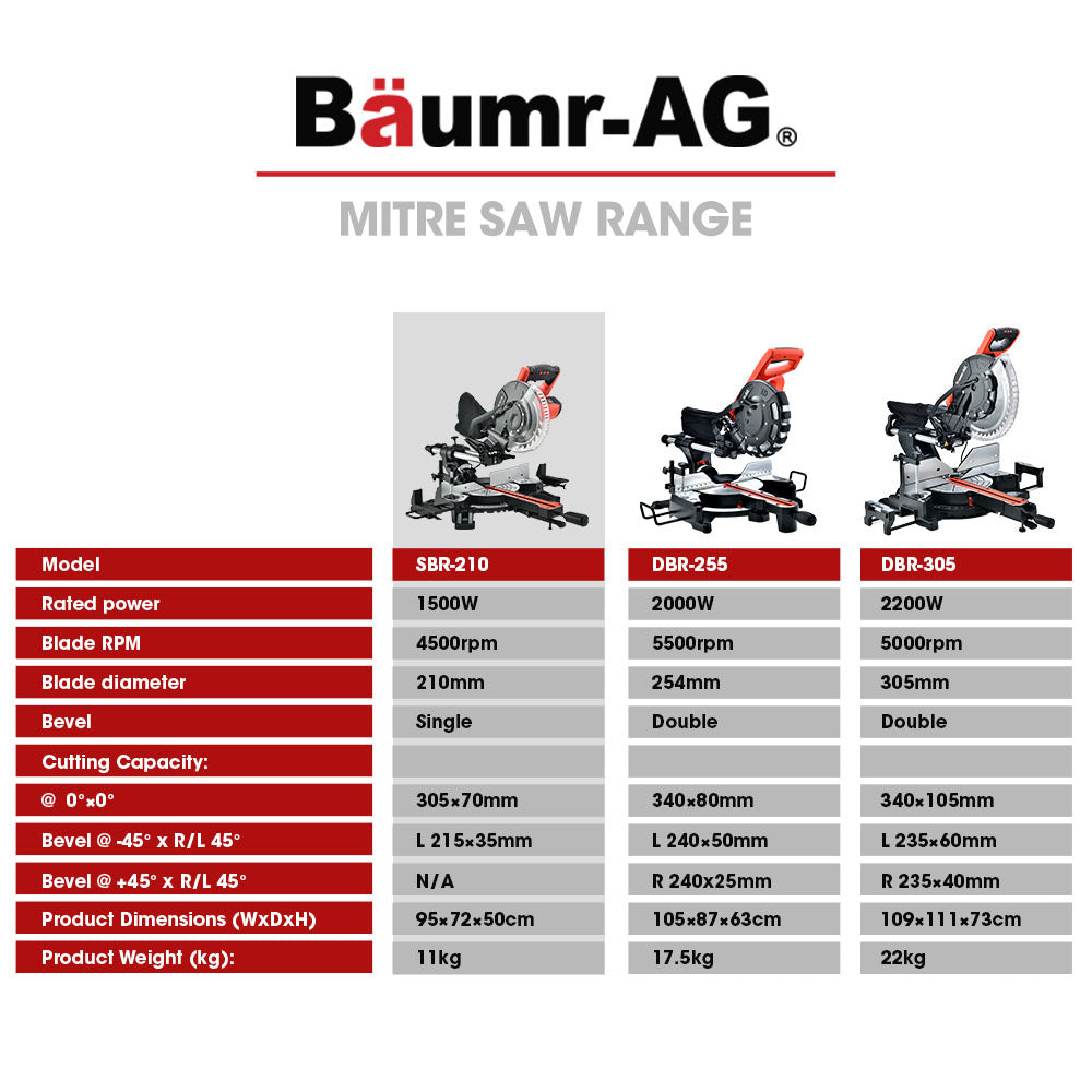 Power Saws: BAUMR-AG 210mm Compound Mitre Saw Dual Bevel Sliding Drop Saws 1500W