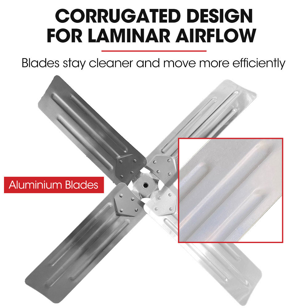 BAUMR-AG 42" 1067mm 660W Industrial Mobile Floor Drum Fan, Belt Drive, Tilting, Large, Commercial,  Heavy-duty Frame, EESS Certified