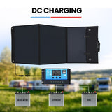 Portable Solar Panels: GENPOWER 100W Portable USB Folding Solar Panel for Camping