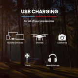 Portable Solar Panels: GENPOWER 100W Portable USB Folding Solar Panel for Camping