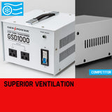 Transformers & Regulators: GENPOWER 1000W Step Down Transformer 240v-110v Stepdown Voltage Converter AU-US