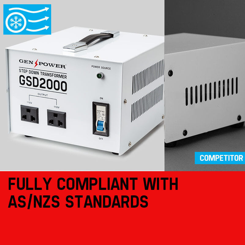 Transformers & Regulators: Genpower 2000W Step Down Transformer 240V-110V Stepdown Voltage Converter AU-US